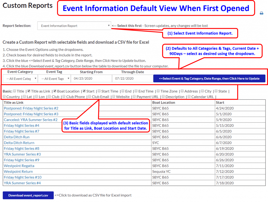 Event Report